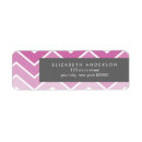 Search for zig zag return address labels Pattern