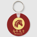 Recherche de astrologie chinoise porteclés Année du cheval