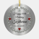 Search for birthstone ornaments For her