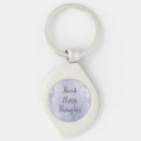 Search for positive thoughts keychains Happiness