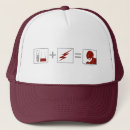 Recherche de foudre accessoires Boulon de foudre