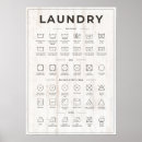 Search for instruct art Laundry guide