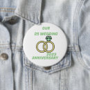 Search for twenty five buttons Years