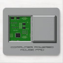 Search for techy mousepads Robot