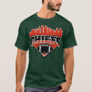Recherche de chief tshirts Sports