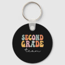 Search for vintage bus keychains Study