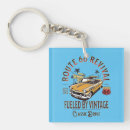 Search for fuel keychains Car