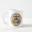 Search for bras mugs For her