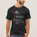 Search for guilty clothing Nice