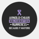 Search for helpline stickers Social support