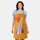Search for reflective aprons Abstract