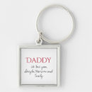 Search for trendy keychains We love you