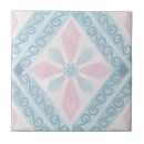 Search for blue diamond tiles Pink