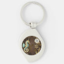 Search for antique compass keychains Steampunk