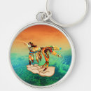 Search for bird flight keychains Motion