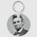 Search for abs round keychains Lincoln