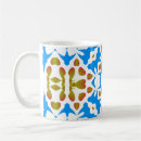 Search for talavera mugs Abstract