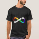 Search for aspies Pride