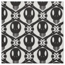 Search for vintage halloween craft supplies Skulls