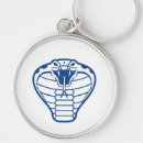 Search for venom keychains Animal