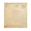 Recherche de panneau blocsnotes Vintage