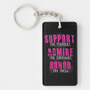 Search for ribbon rectangular keychains Survivor