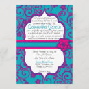Recherche de bonbon 15 invitations Quinceañera
