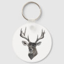 Search for buck hunting keychains Antlers