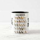 Search for dog breed mugs Pet lover