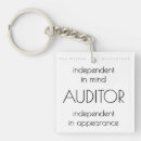 Recherche de indépendant porteclés Indépendance