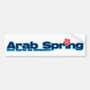 Search for all flags bumper stickers Freedom