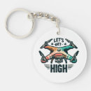 Search for drone keychains Remote control