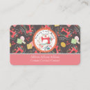 Recherche de textile cartes visite Couturier
