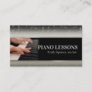 Recherche de professeurs piano cartes visite Teacher