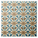 Search for floras tiles Cream