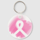 Recherche de ribbon porteclés Rose