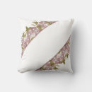 Recherche de courbes coussins Vert