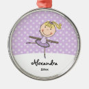 Recherche de ballet ornements Filles