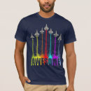 Search for aerospace clothing Geek