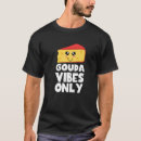 Search for gouda Food