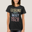 Search for 1928 tshirts Funny