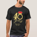 Search for parents 40th anniversary gifts Marriage
