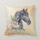 Search for portraits pillows Nature