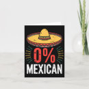 Search for cinco de mayo day cards Cactus
