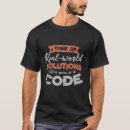 Recherche de site web homme tshirts Développement