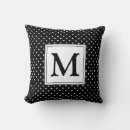 Search for black and white polka dot Stylish
