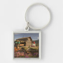 Search for log keychains Canada