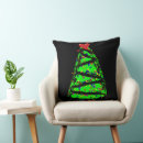 Search for rock and roll pillows Modern