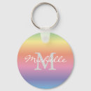 Search for rainbow colour keychains Colours