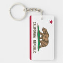 Search for feds keychains Paul